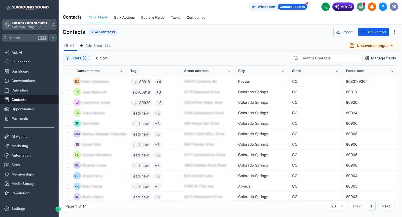 A customer dashboard showing Colorado contacts organized by area and status. Names are blurred for privacy.